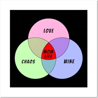 Mom Life Venn Diagram - Mother's Day 2024 - Love | Wine | Chaos Posters and Art